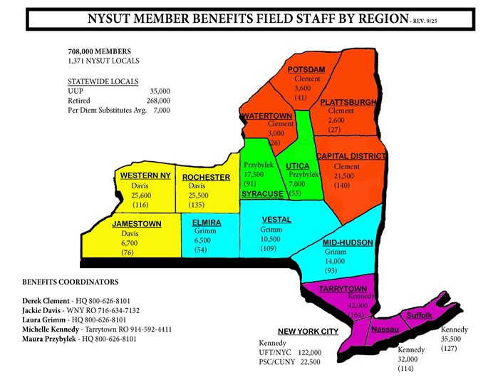 Benefits Coordinators map